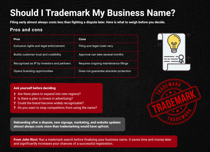 should i trademark my business name 