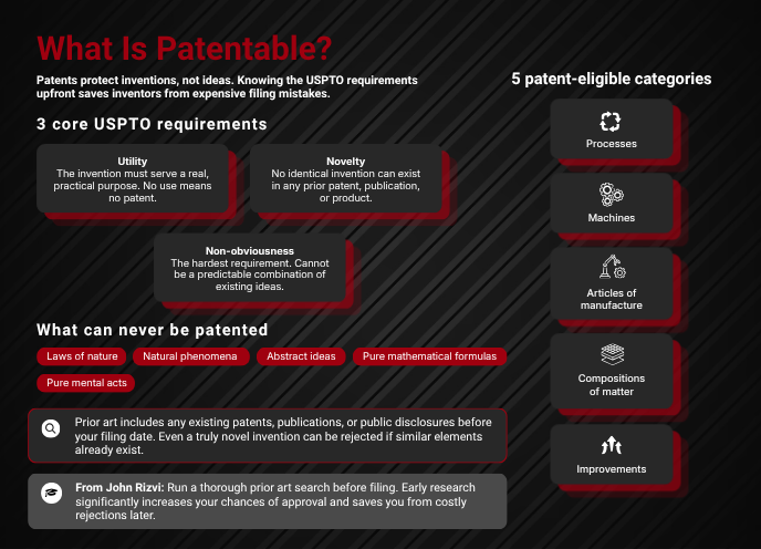 patentable