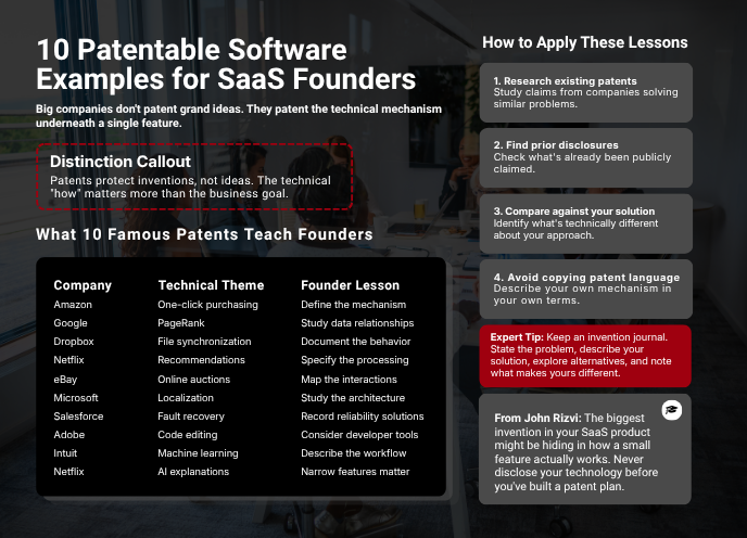 patentable software